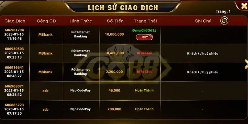 Giao dich don gian va tien loi tai go88 Giao dich don gian va tien loi tai go88