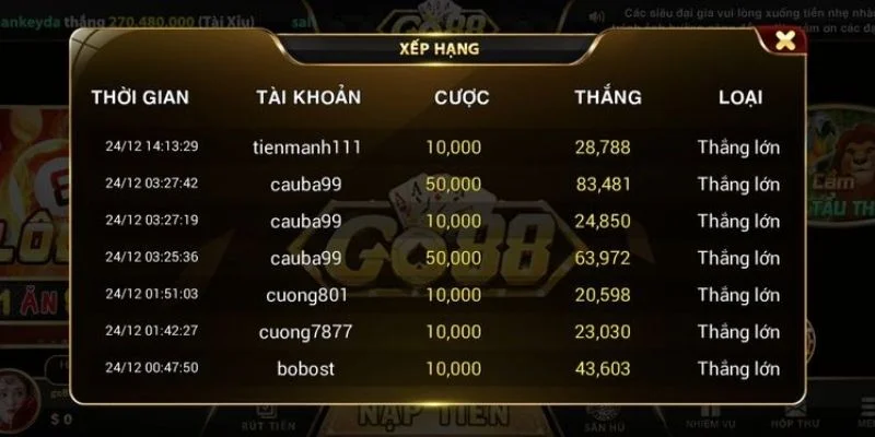 Theo doi tran dau thu vi tren duoi Go88 Theo doi tran dau thu vi tren duoi Go88