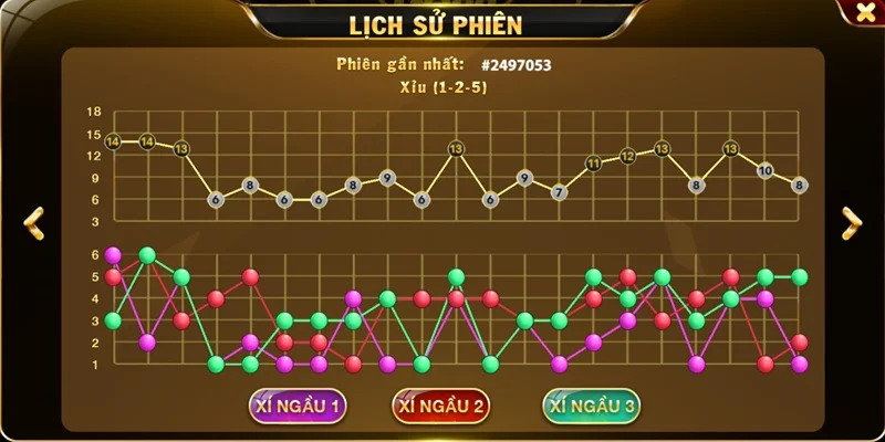 ap dung kieu cuoc gap thep khi tham gia ca cuoc ap dung kieu cuoc gap thep khi tham gia ca cuoc