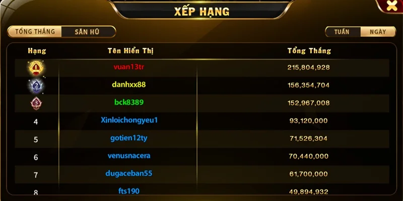 bat cau nghieng hieu qua cho thanh vien choi tai xiu Go88 bat cau nghieng hieu qua cho thanh vien choi tai xiu Go88