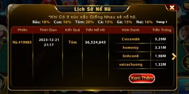 Co che ho tro on dinh cho hoi vien nhan qua Co che ho tro on dinh cho hoi vien nhan qua