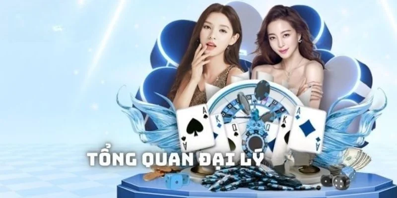 Hieu ro ve chuong trinh dai ly Go 88 2025 Hieu ro ve chuong trinh dai ly Go 88 2025