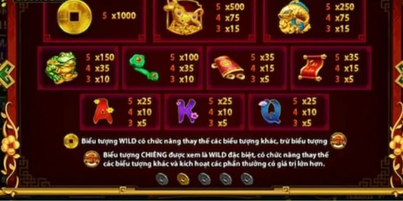 Luat choi duoc ung dung tai cung hy phat tai Go88 Luat choi duoc ung dung tai cung hy phat tai Go88