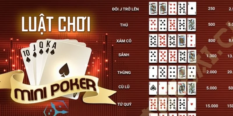 Luat choi game bai tai cong thi dau Go88 online Luat choi game bai tai cong thi dau Go88 online