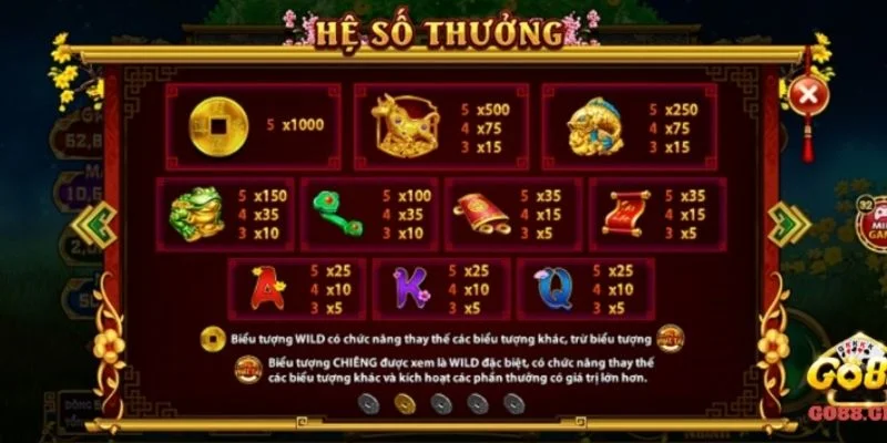 Tra thuong ngap tran khi truy cap link Go88 online Tra thuong ngap tran khi truy cap link Go88 online